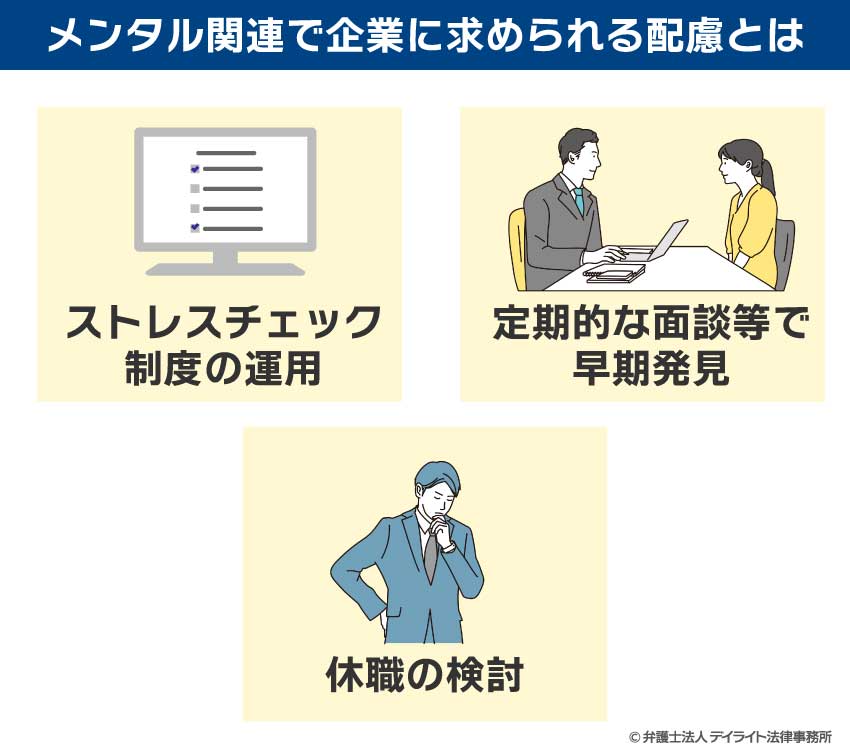 メンタル関連で企業に求められる配慮とは