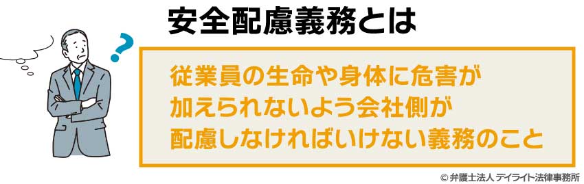 安全配慮義務とは