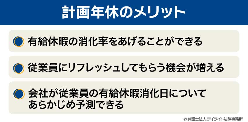 計画年休のメリット