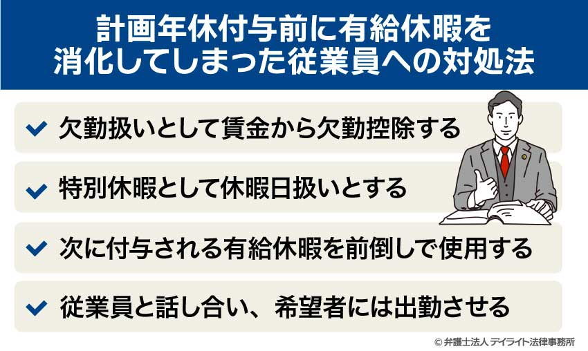 計画年休付与前に有給休暇を消化してしまった従業員への対処法