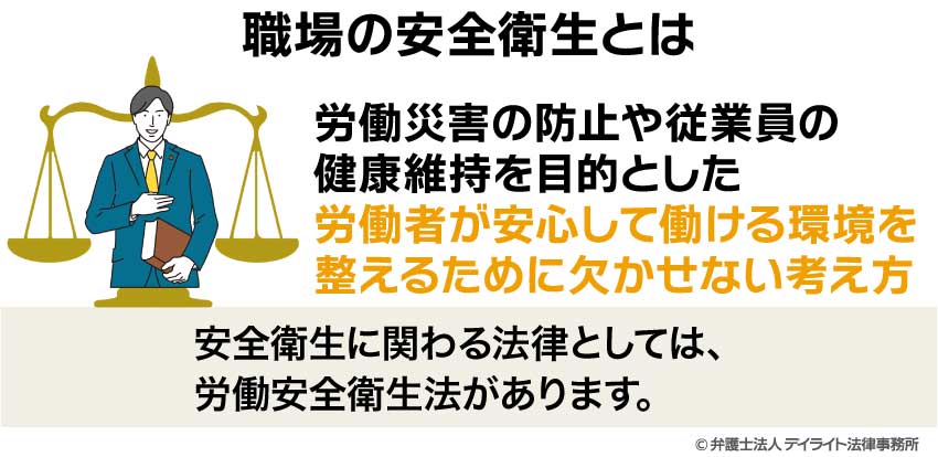 職場の安全衛生とは