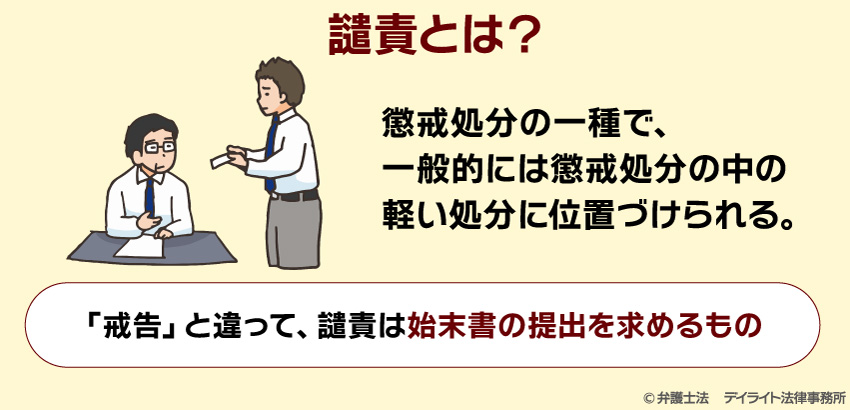 譴責とは？