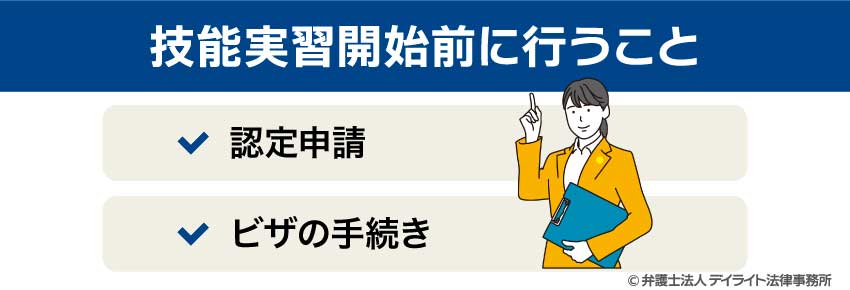技能実習開始前に行うこと