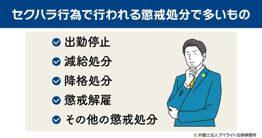 セクハラ行為で行われる懲戒処分で多いもの