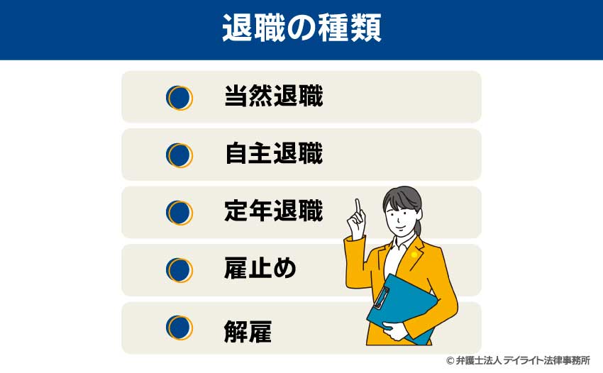 退職の種類