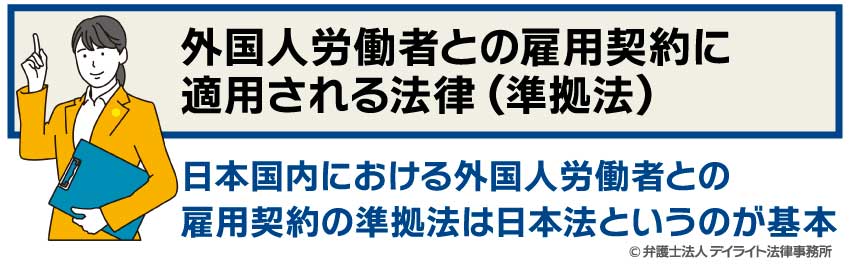 外国人労働者との雇用契約に適用される法律（準拠法）