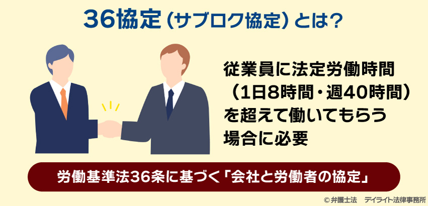 36協定とは