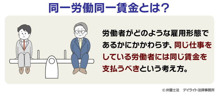 同一労働同一賃金とは？