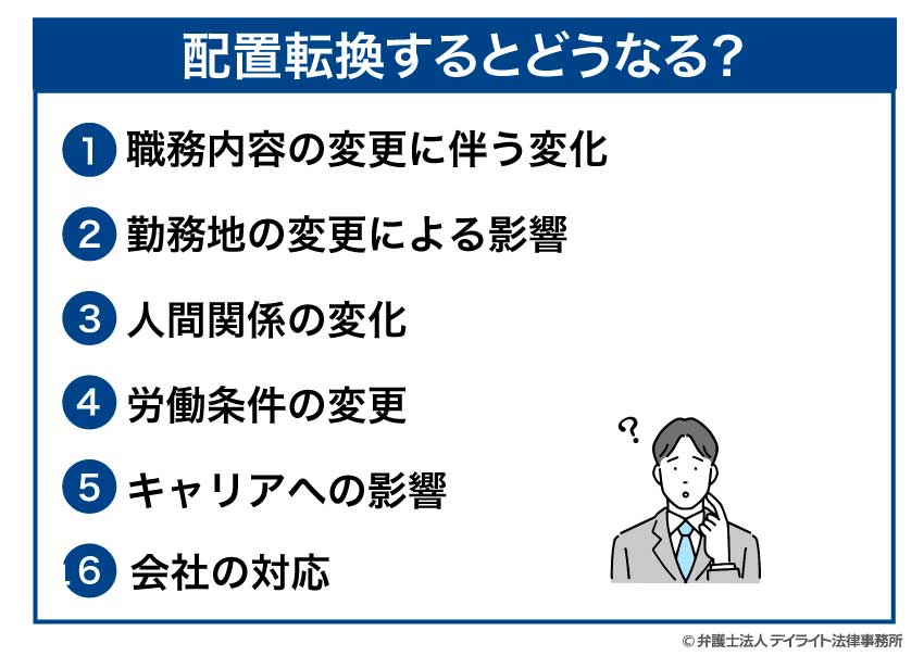 配置転換するとどうなる？