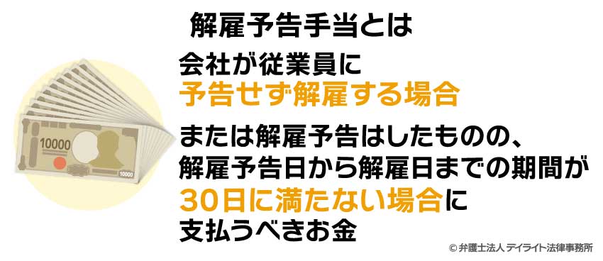 解雇予告手当とは