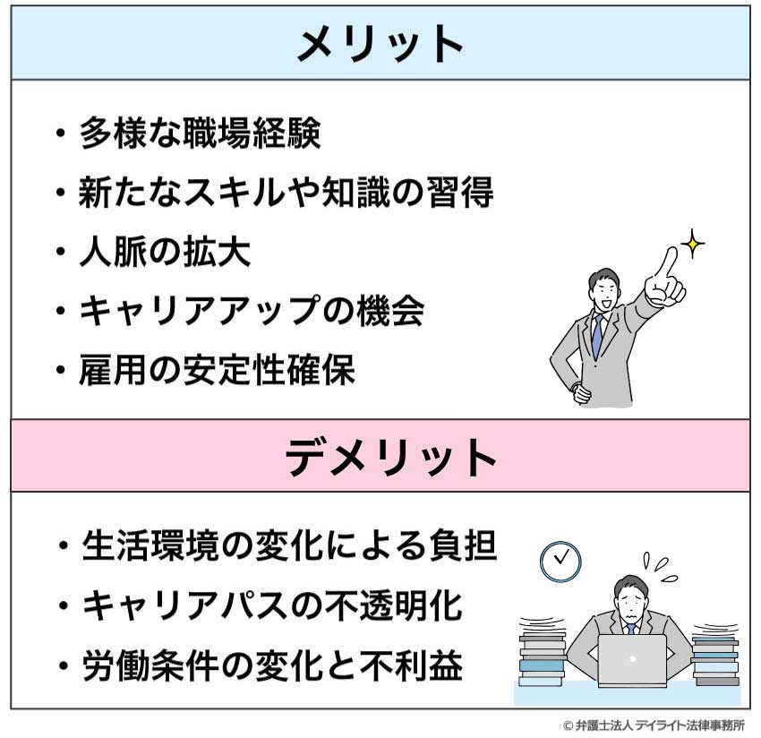 出向の従業員のメリットとデメリット