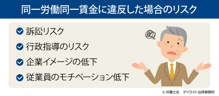 同一労働同一賃金に違反した場合のリスク