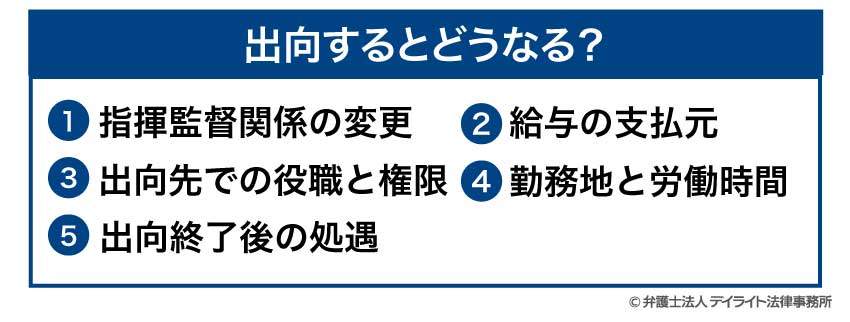 出向するとどうなる？