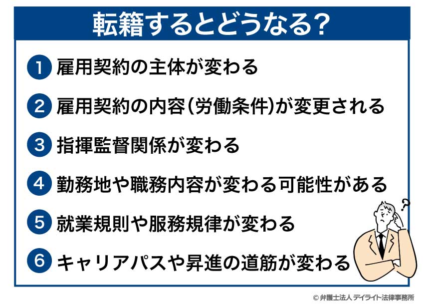 転籍するとどうなる？